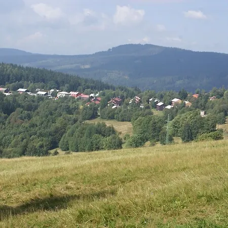 Dukla